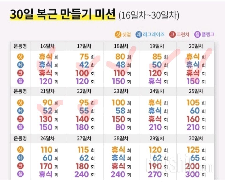 30일 복근 만들기22일차 성공!