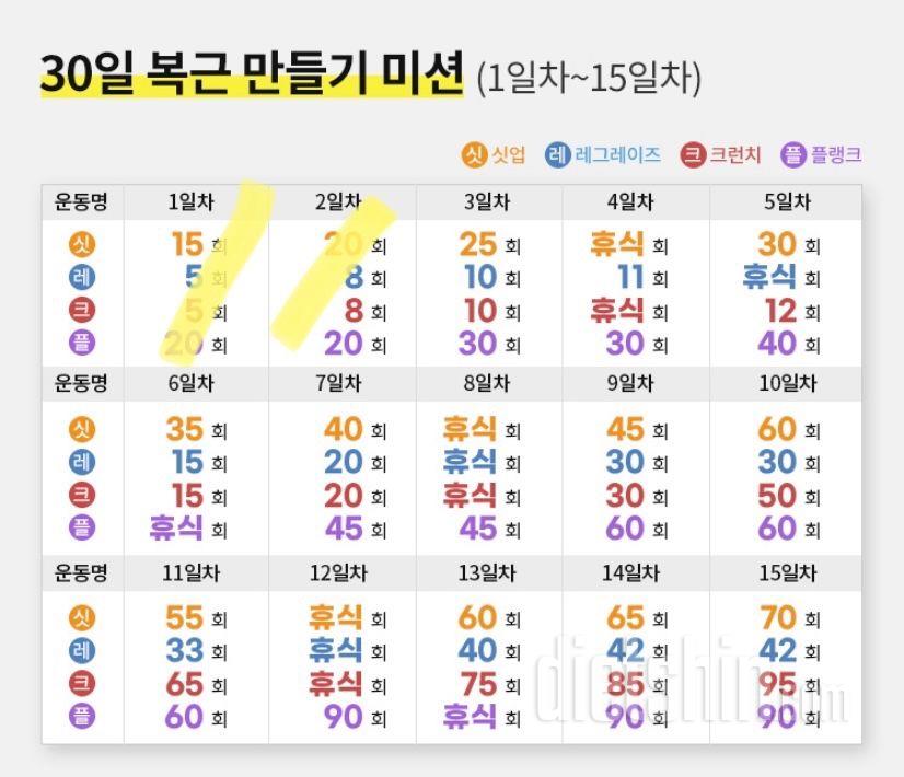 30일 복근 만들기2일차 성공!