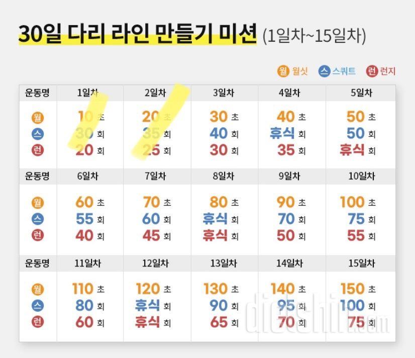 30일 다리라인 만들기2일차 성공!