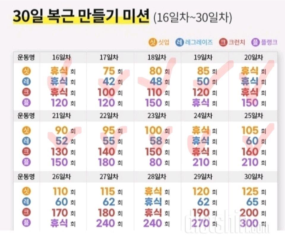 30일 복근 만들기25일차 성공!