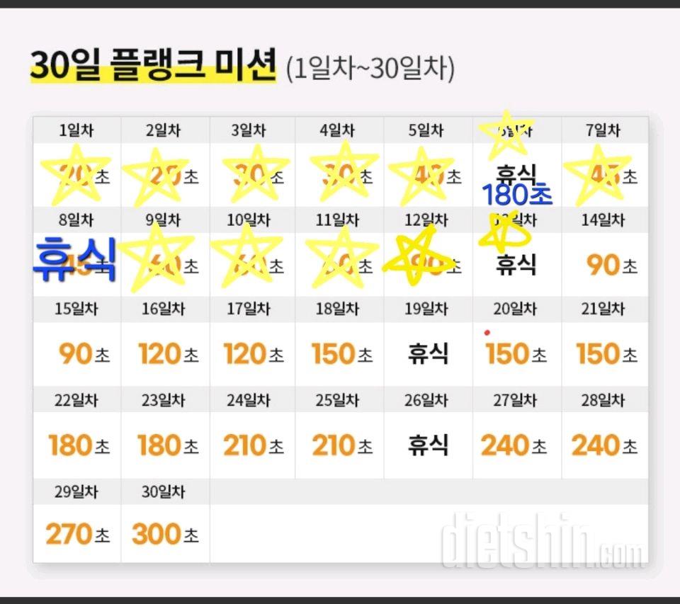 30일 플랭크12일차 성공!