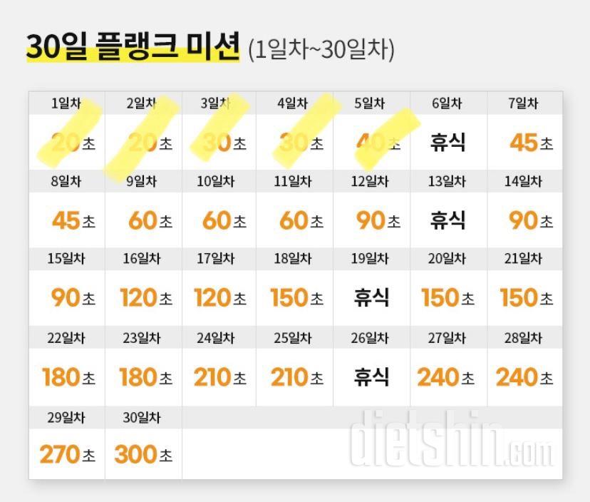 30일 플랭크5일차 성공!