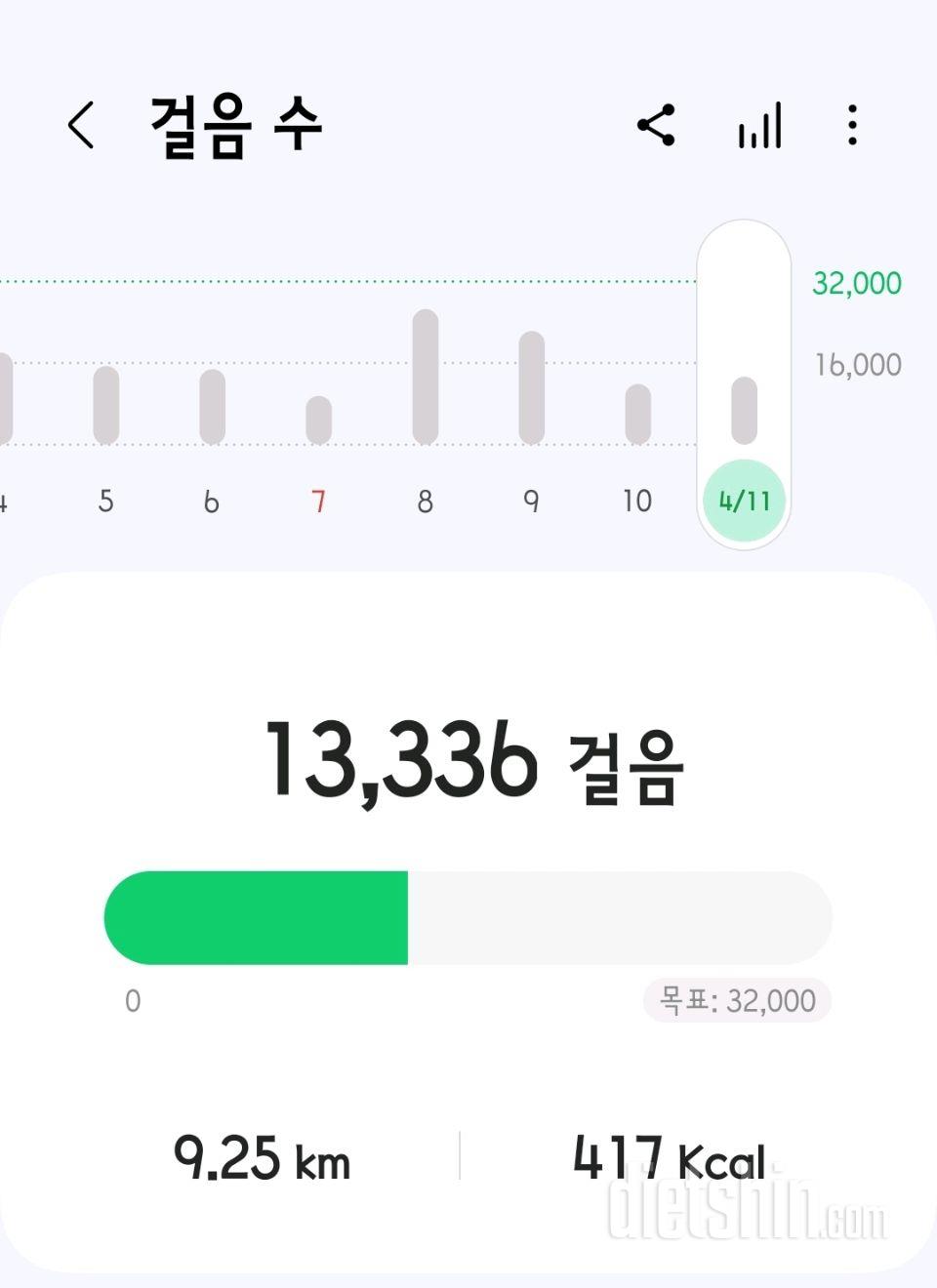 30일 만보 걷기10일차 성공!