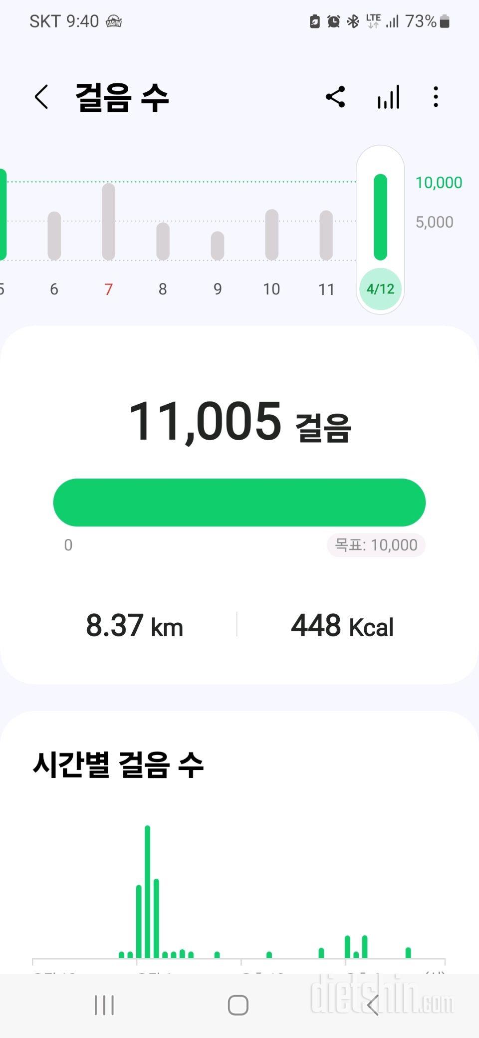 15일 3끼 식단 챌린지29일차 성공!