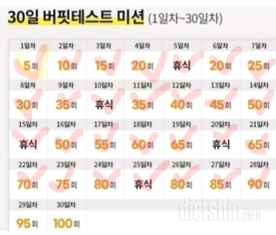 30일 버핏 테스트13일차 성공!