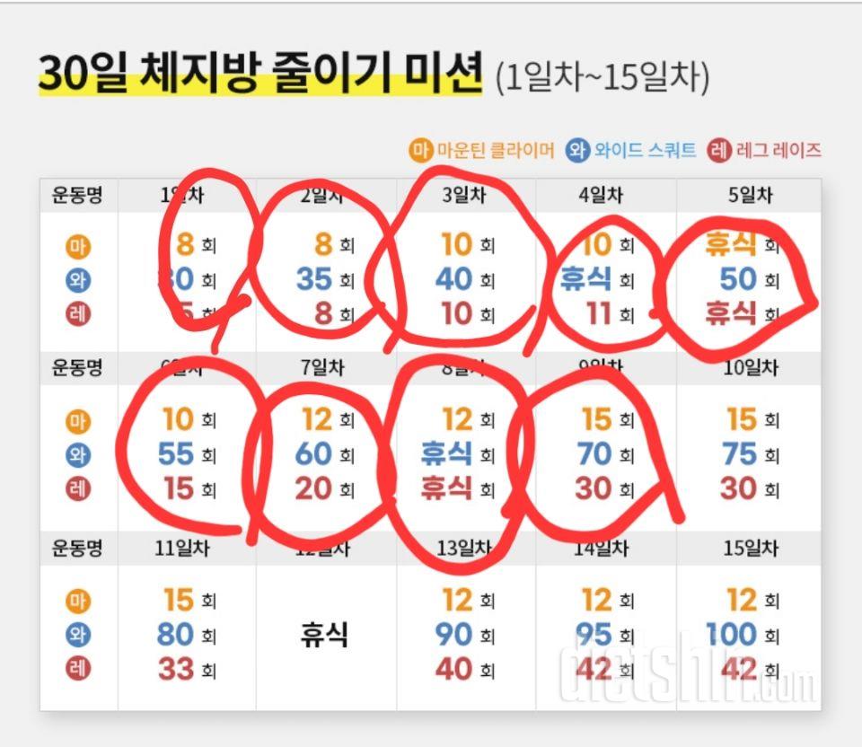 30일 체지방 줄이기9일차 성공!