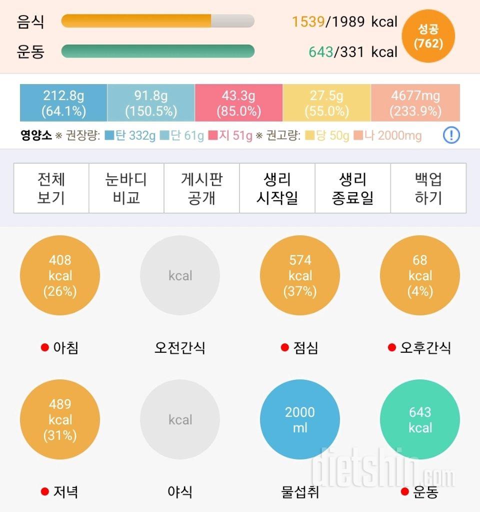 30일 밀가루 끊기227일차 성공!