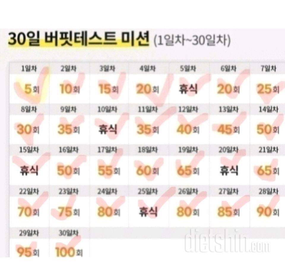 30일 버핏 테스트18일차 성공!