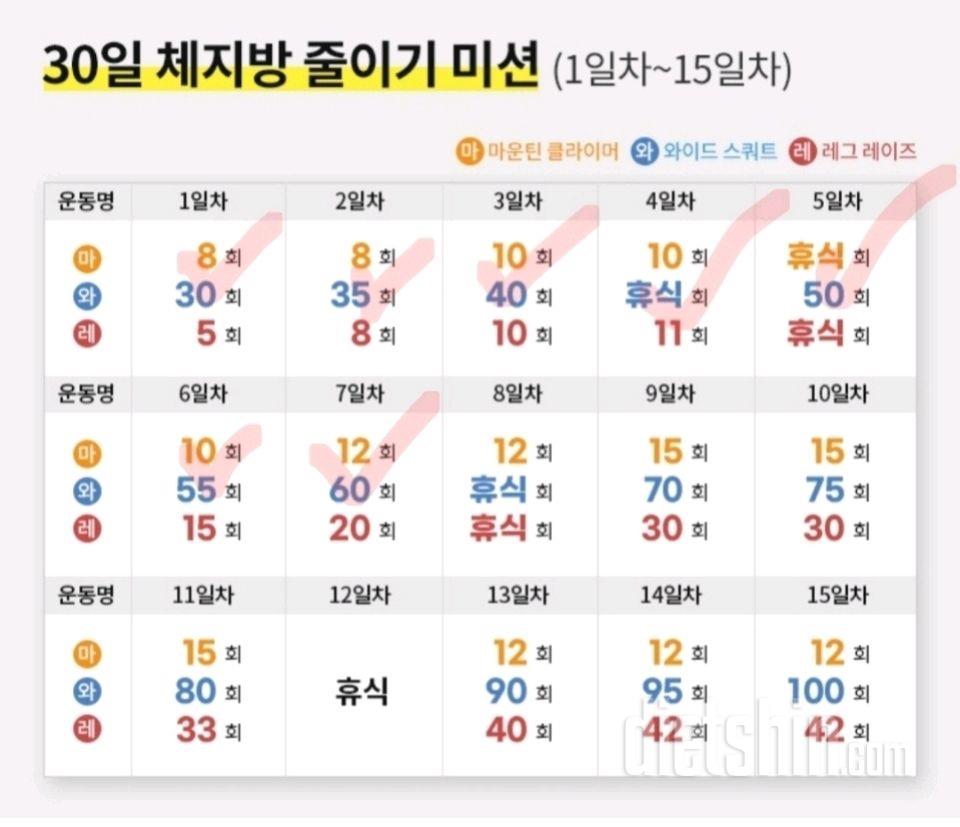 30일 체지방 줄이기8일차 성공!