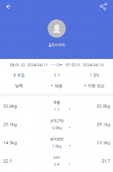 서플리미트 체지방보조제 섭취 후.. 비포 애프터? ㅋ