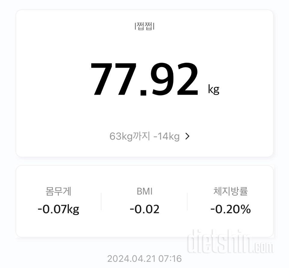 7일 아침 몸무게 재기9일차 성공!