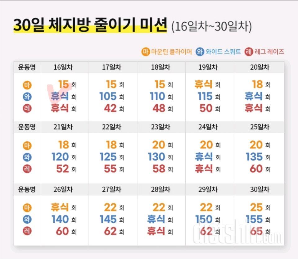 30일 체지방 줄이기16일차 성공!