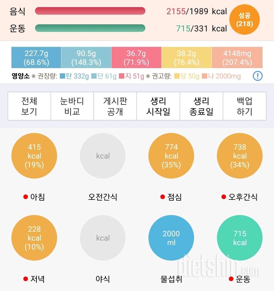 30일 밀가루 끊기238일차 성공!