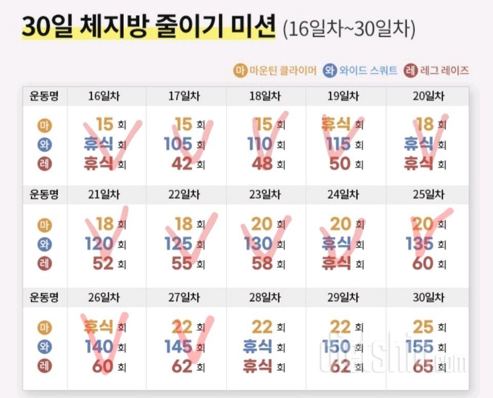 30일 체지방 줄이기27일차 성공!