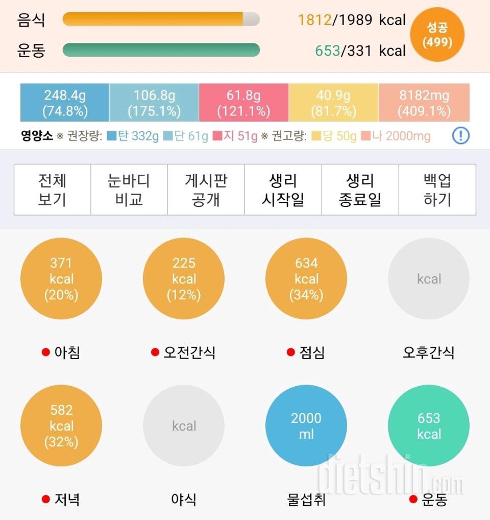 30일 밀가루 끊기239일차 성공!