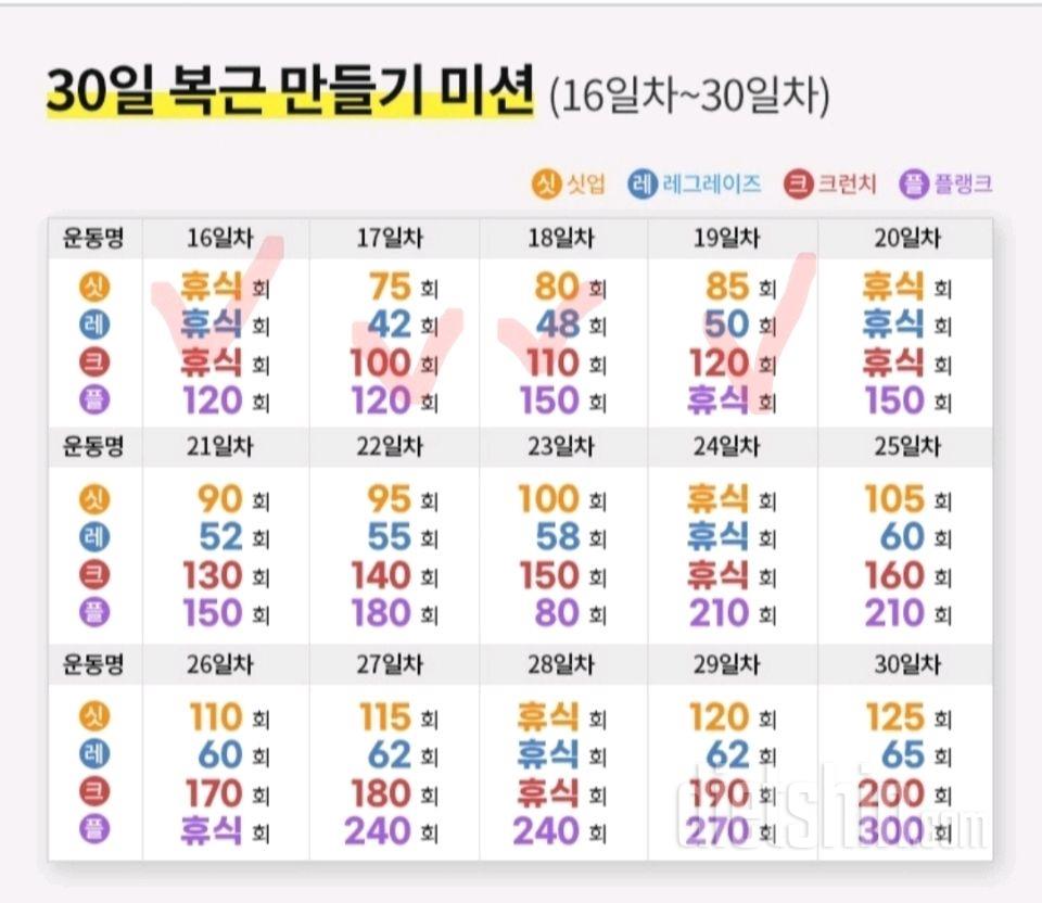 30일 복근 만들기19일차 성공!