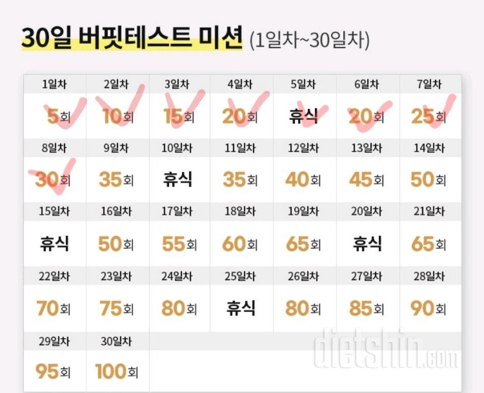 30일 버핏 테스트8일차 성공!