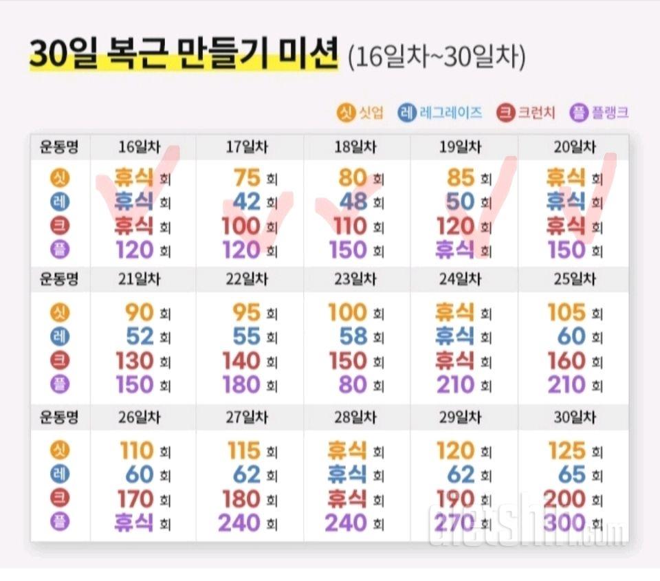 30일 복근 만들기20일차 성공!