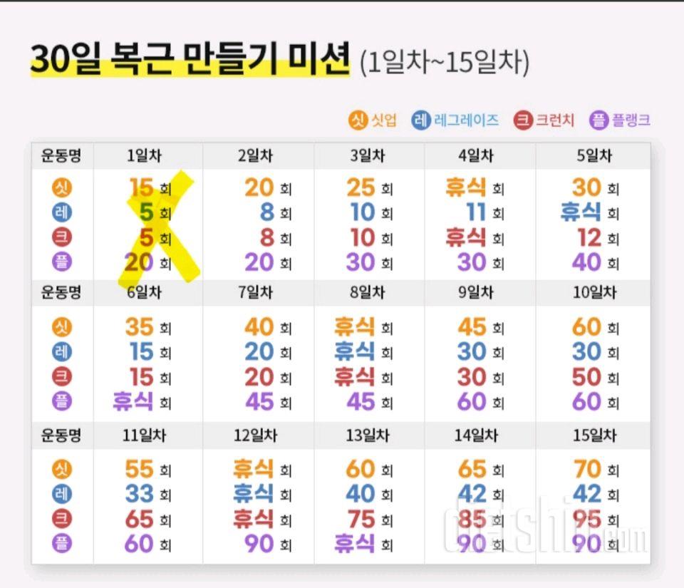 30일 복근 만들기 1일차 성공!