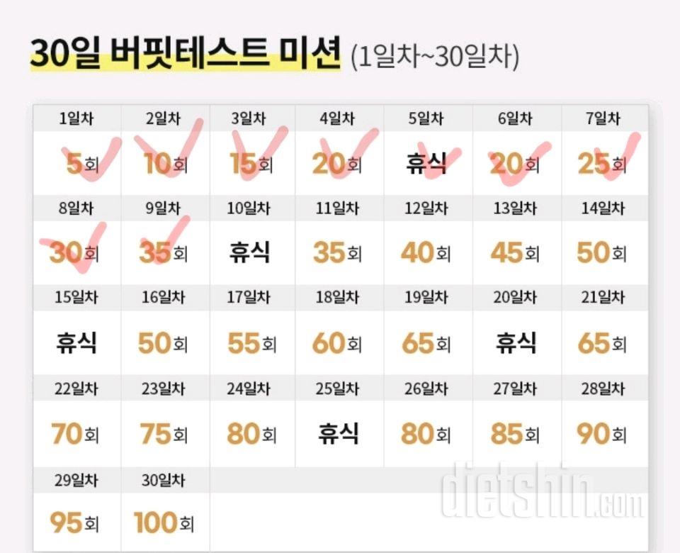 30일 버핏 테스트9일차 성공!