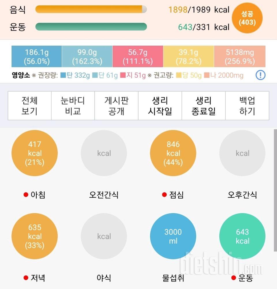 30일 당줄이기229일차 성공!