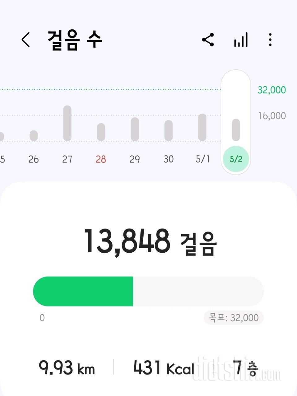 30일 만보 걷기11일차 성공!