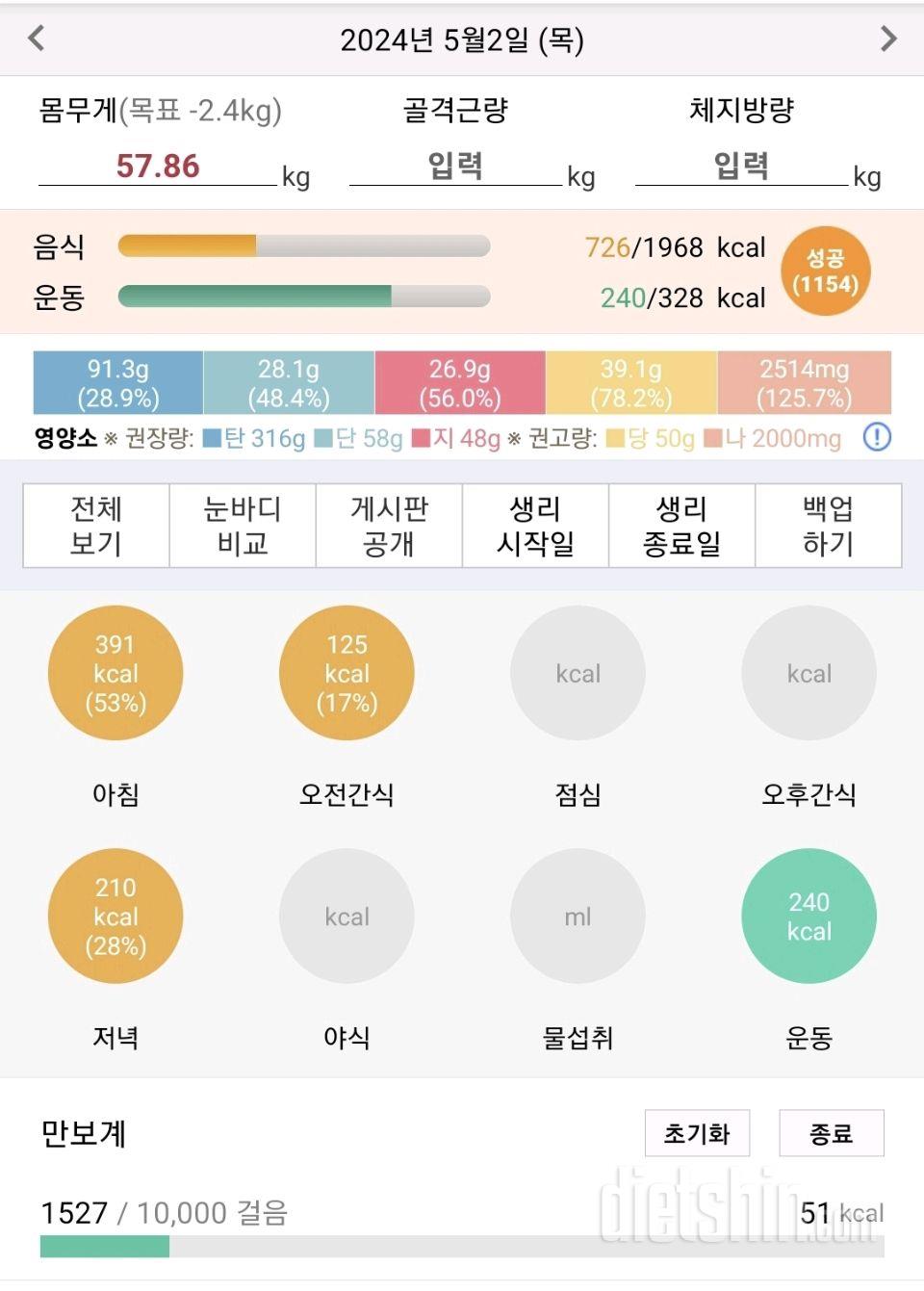 유지어터 2일 ~ 간헐적 단식