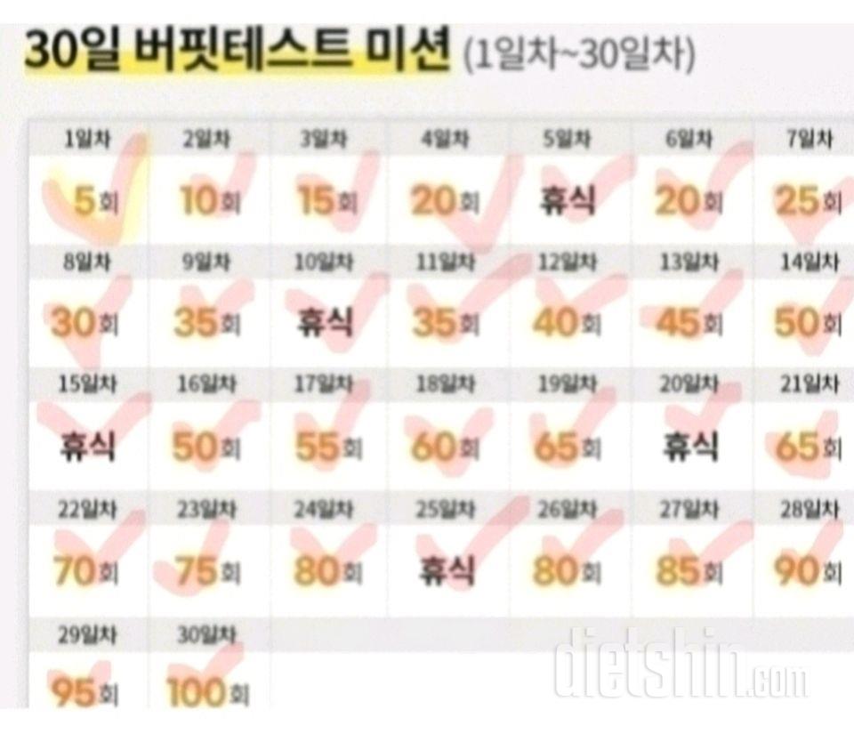 30일 버핏 테스트33일차 성공!