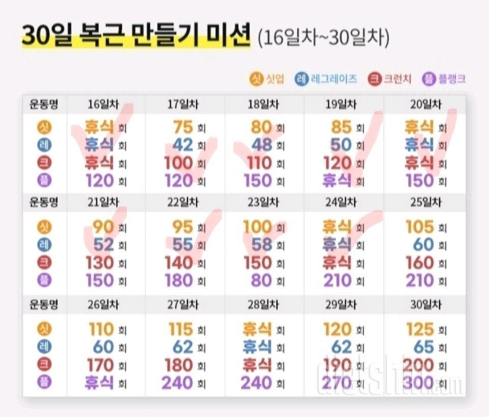 30일 복근 만들기24일차 성공!