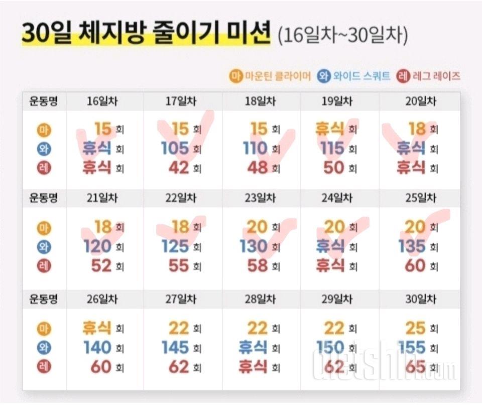 30일 체지방 줄이기25일차 성공!