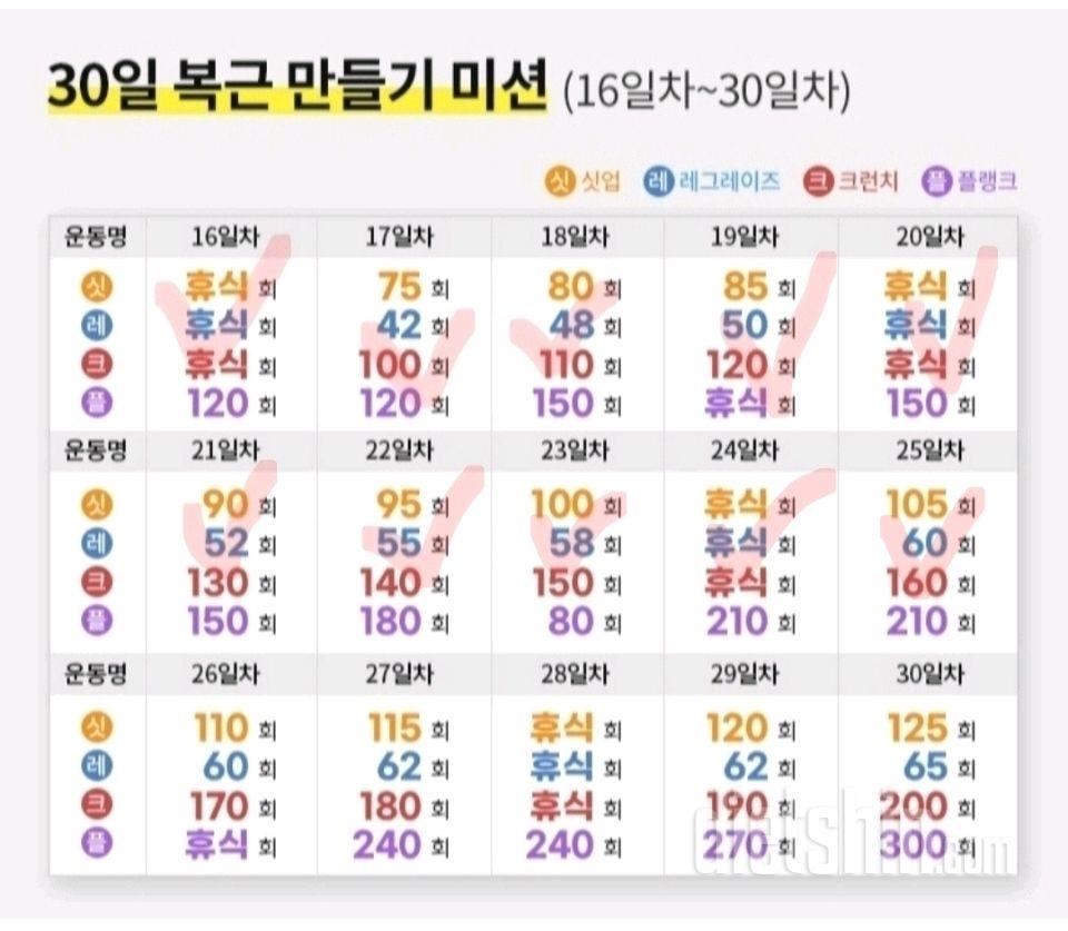 30일 복근 만들기25일차 성공!