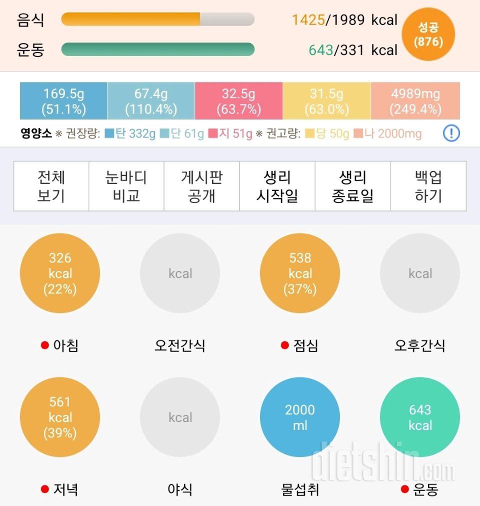 30일 당줄이기234일차 성공!