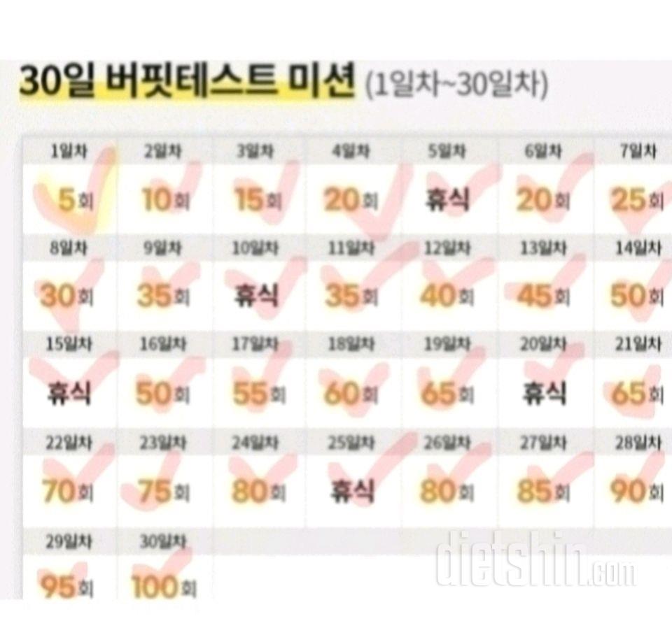 30일 버핏 테스트36일차 성공!