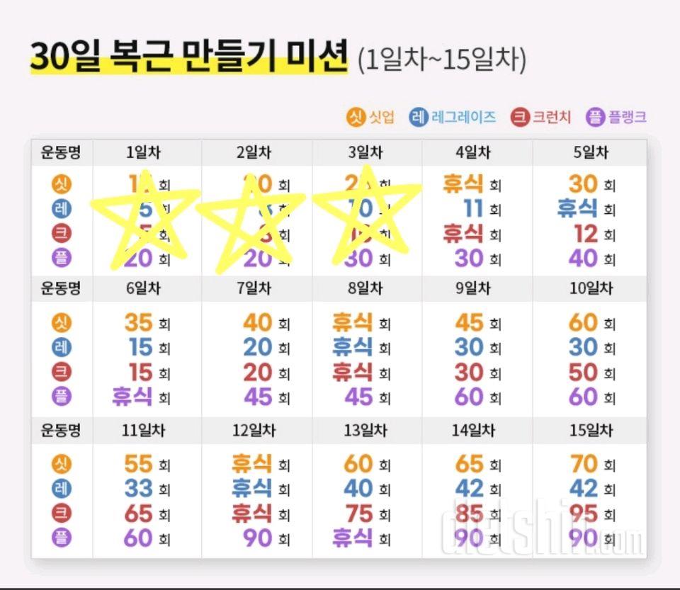 30일 복근 만들기3일차 성공!