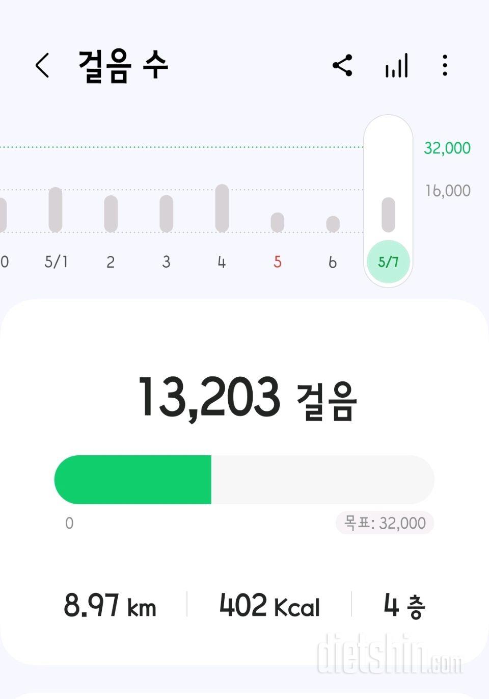 30일 만보 걷기14일차 성공!