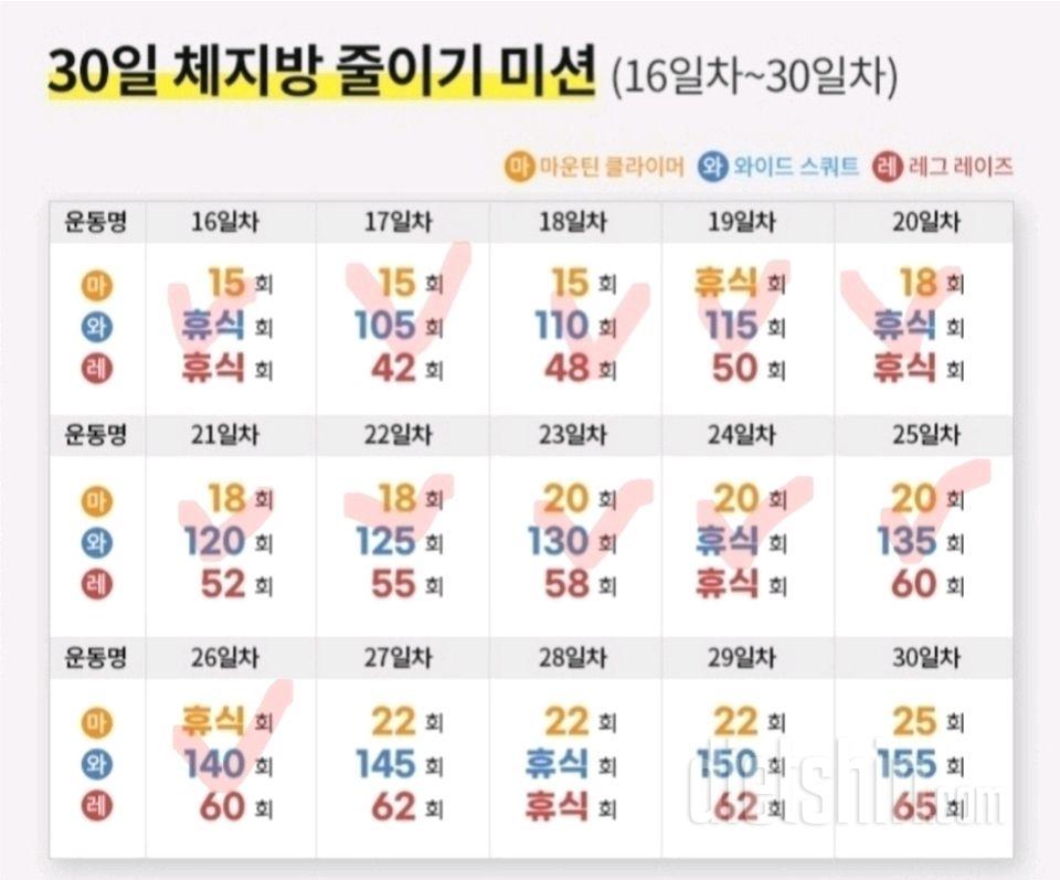 30일 체지방 줄이기26일차 성공!