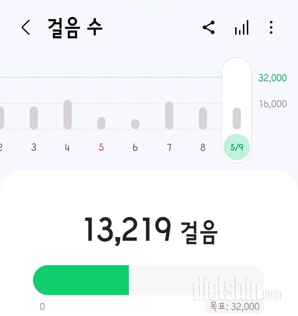 30일 만보 걷기16일차 성공!