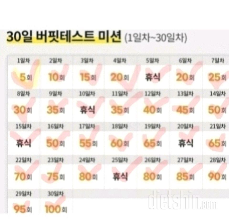 30일 버핏 테스트38일차 성공!