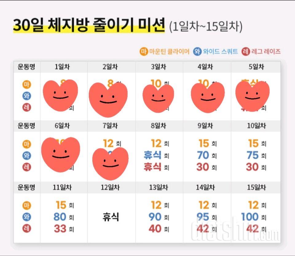 30일 체지방 줄이기7일차 성공!