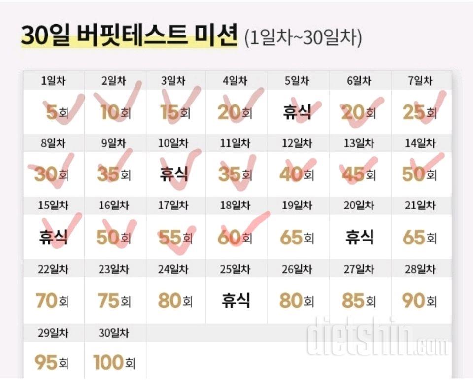 30일 버핏 테스트18일차 성공!