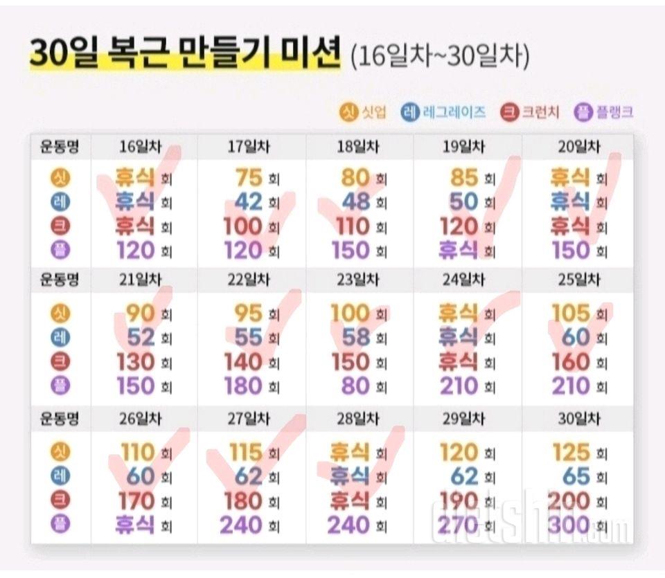 30일 복근 만들기28일차 성공!