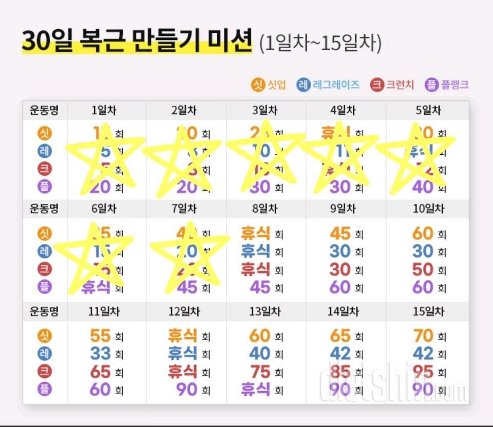 30일 복근 만들기7일차 성공!