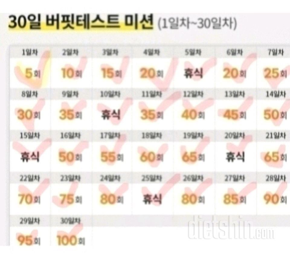 30일 버핏 테스트40일차 성공!