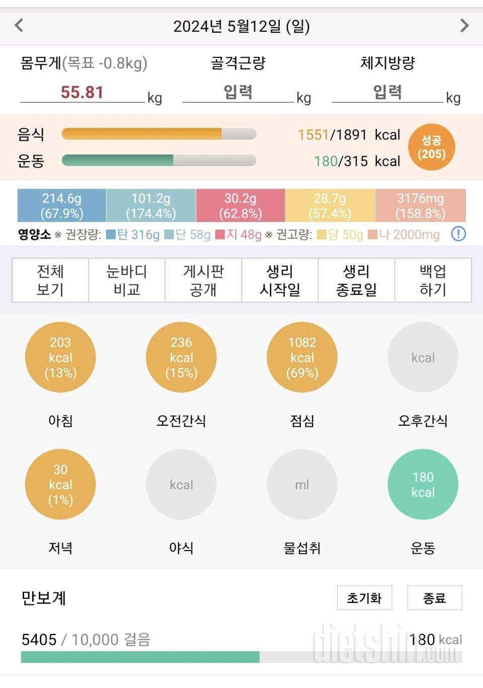 유지어트 12일차 ~컨디션 조절중