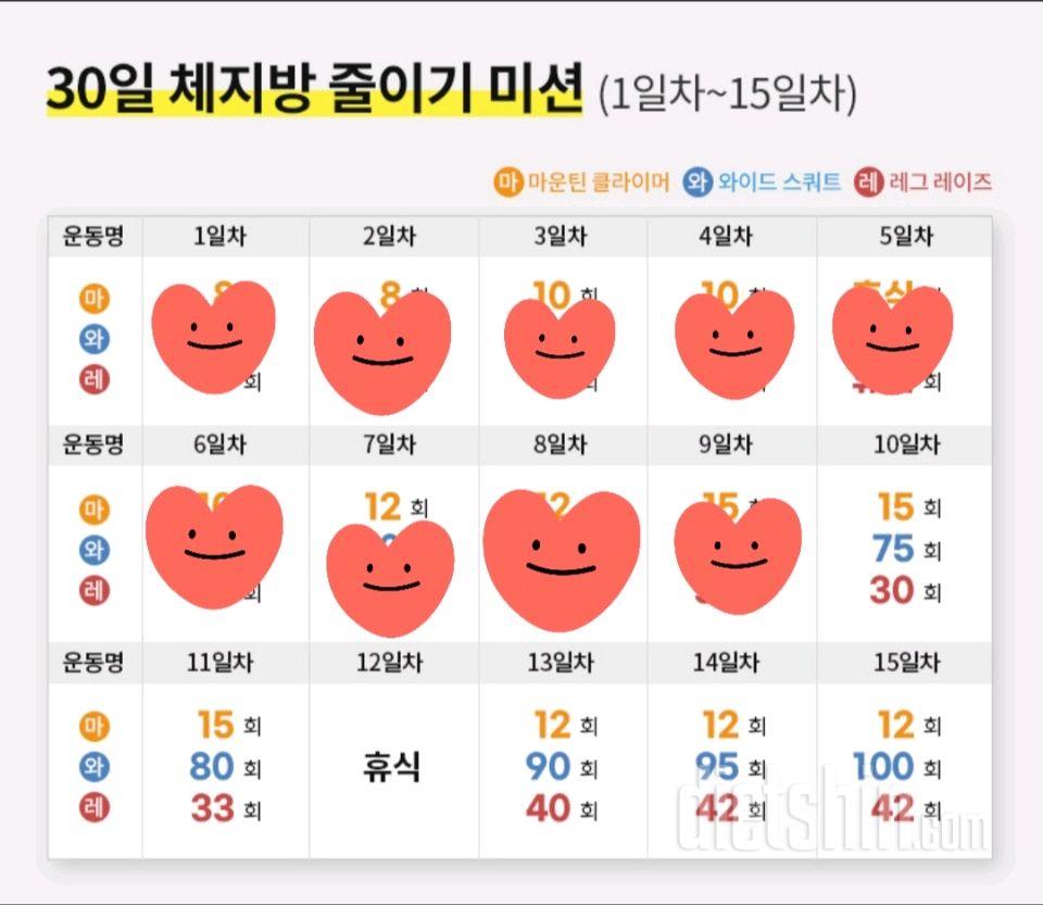 30일 체지방 줄이기9일차 성공!