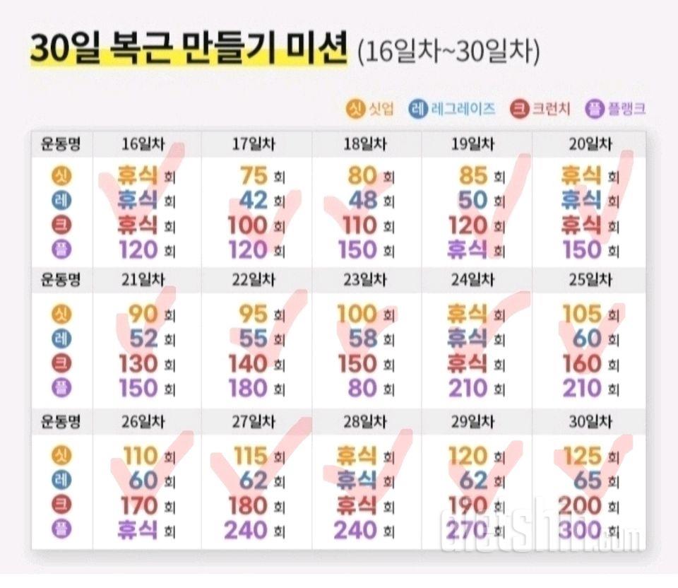 30일 복근 만들기30일차 성공!