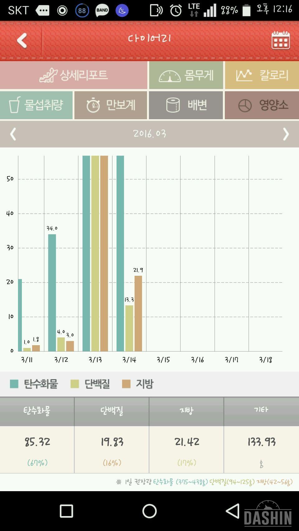 단백질을 높이는 위주의 식단을 가르쳐주세요.그리고 살을 뺄려하니 변비에 걸렸는데...