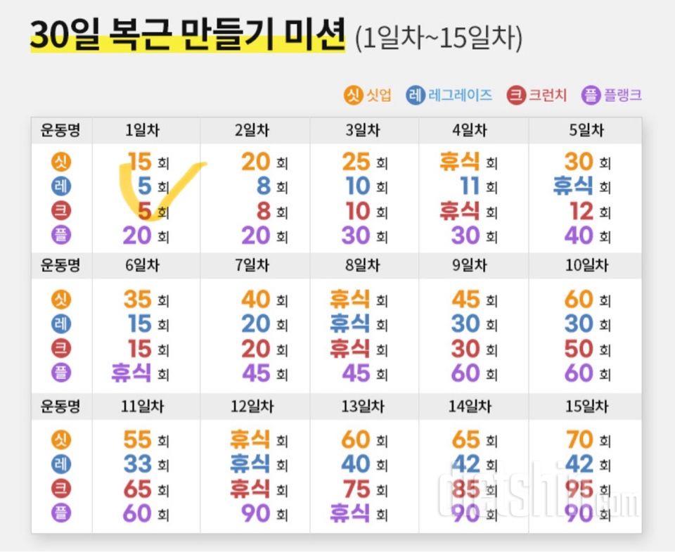 30일 복근 만들기1일차 성공!