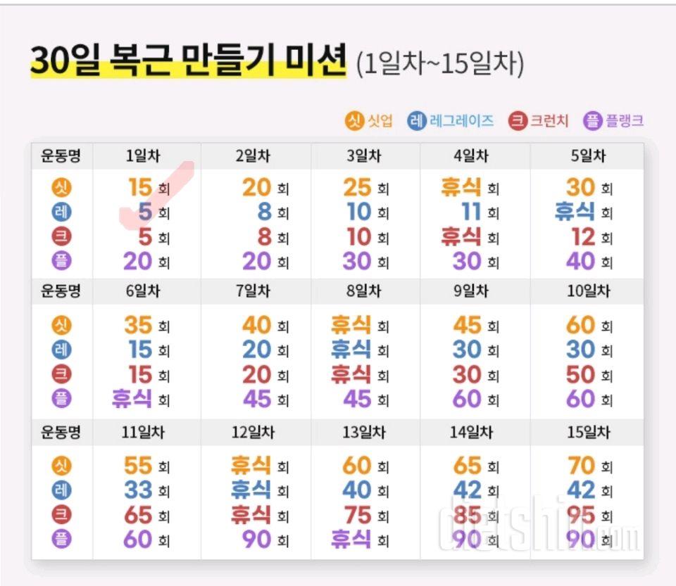 30일 복근 만들기31일차 성공!