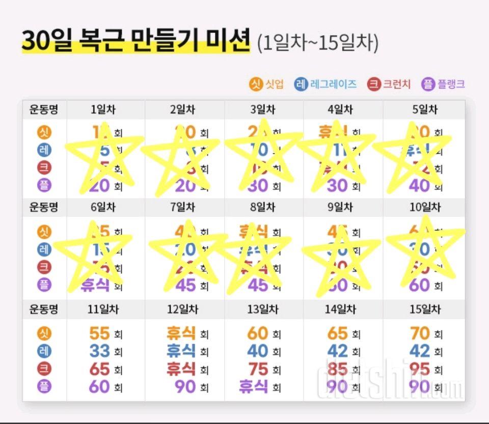 30일 복근 만들기10일차 성공!